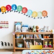 Wystroj dziecięcego pokoju: Najmodniejsze motywy i wzory naklejek na ścianę